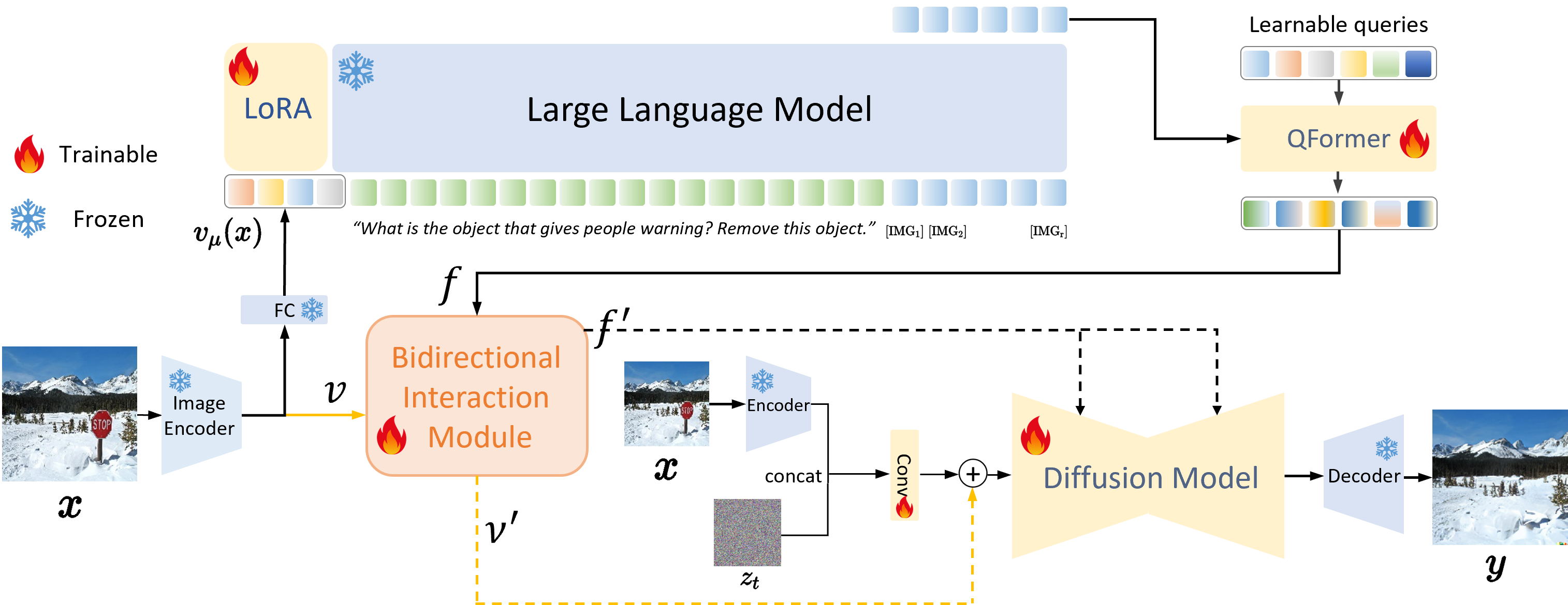 Cvpr 2024 Logo Design Petra Danyelle